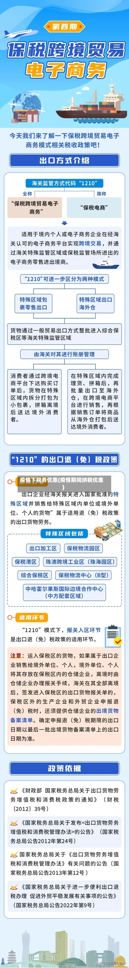 疫情下税务优惠(疫情期间纳税优惠)
