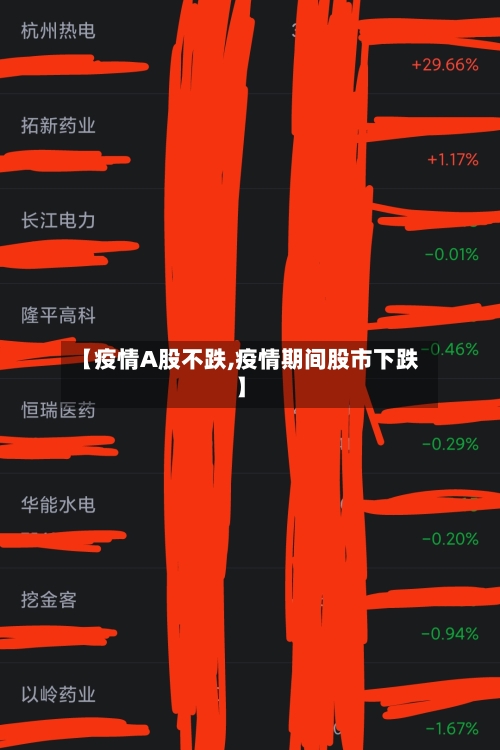 【疫情A股不跌,疫情期间股市下跌】
