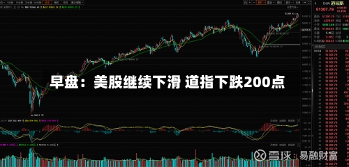 早盘:美股继续下滑 道指下跌200点-第2张图片