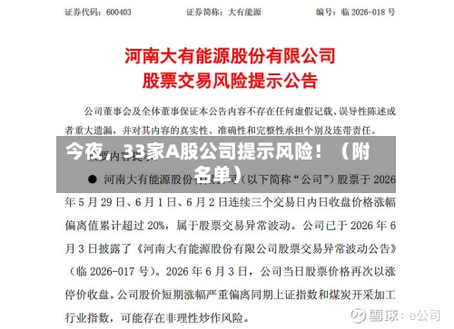 今夜，33家A股公司提示风险！（附名单）-第2张图片