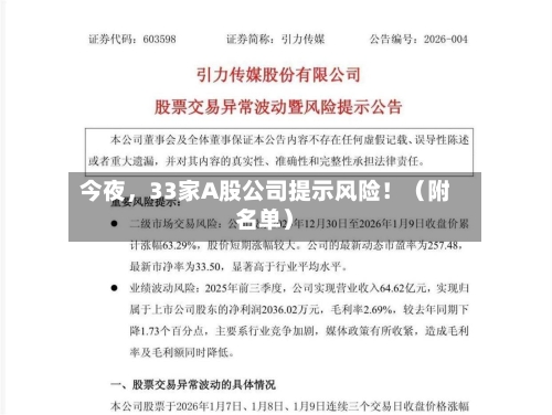 今夜，33家A股公司提示风险！（附名单）-第3张图片