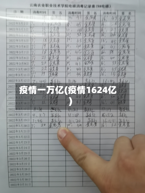 疫情一万亿(疫情1624亿)
