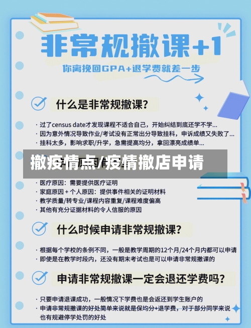 撤疫情点/疫情撤店申请