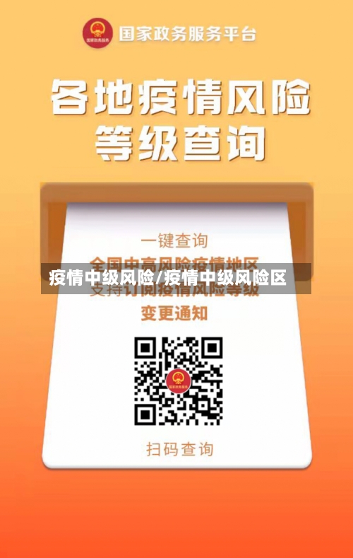 疫情中级风险/疫情中级风险区-第2张图片