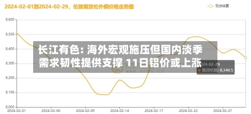 长江有色: 海外宏观施压但国内淡季需求韧性提供支撑 11日铝价或上涨