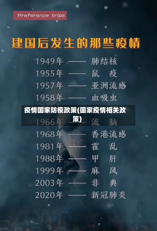 疫情国家防疫政策(国家疫情相关政策)