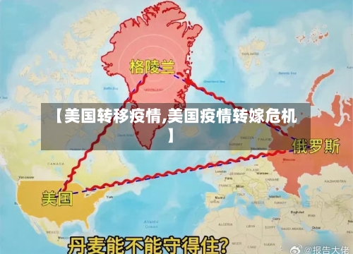 【美国转移疫情,美国疫情转嫁危机】-第2张图片
