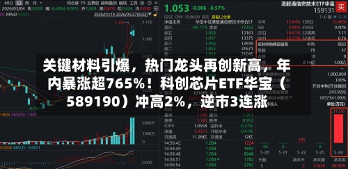 关键材料引爆，热门龙头再创新高	，年内暴涨超765%！科创芯片ETF华宝（589190）冲高2%，逆市3连涨-第2张图片